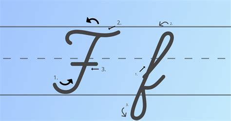 How to Draw a Cursive U and Why It Might Resemble a Smiling Whale