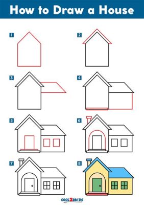 How to Sketch a House: And Why It Might Involve a Talking Cat